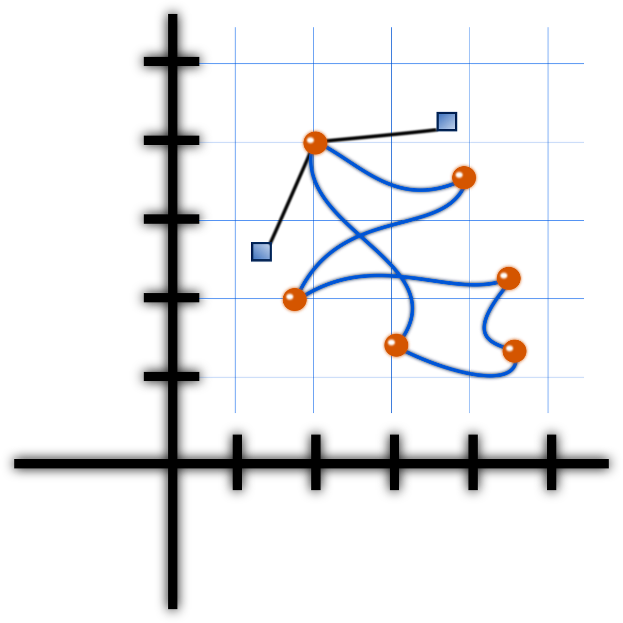 汽车保险营销方案!汽车保险营销方案策划 汽车保险营销方案!汽车保险营销方案策划
