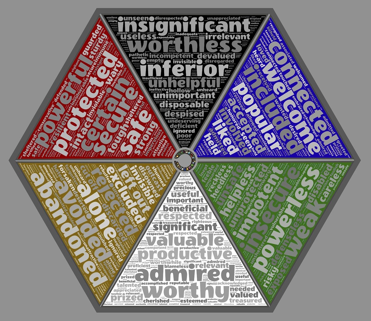 综合心理健康评估测试,守护心灵的灯塔 综合心理健康评估测试,守护心灵的灯塔